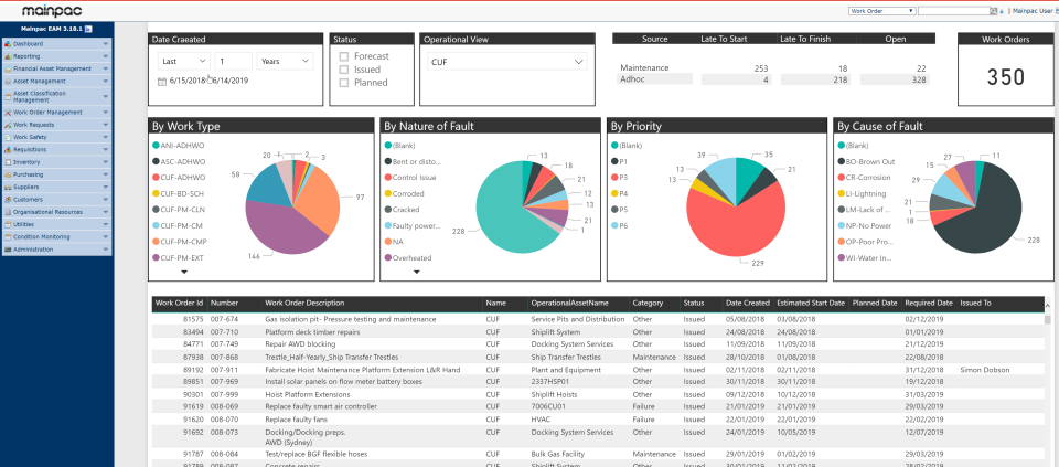 screenshot of Mainpac EAM